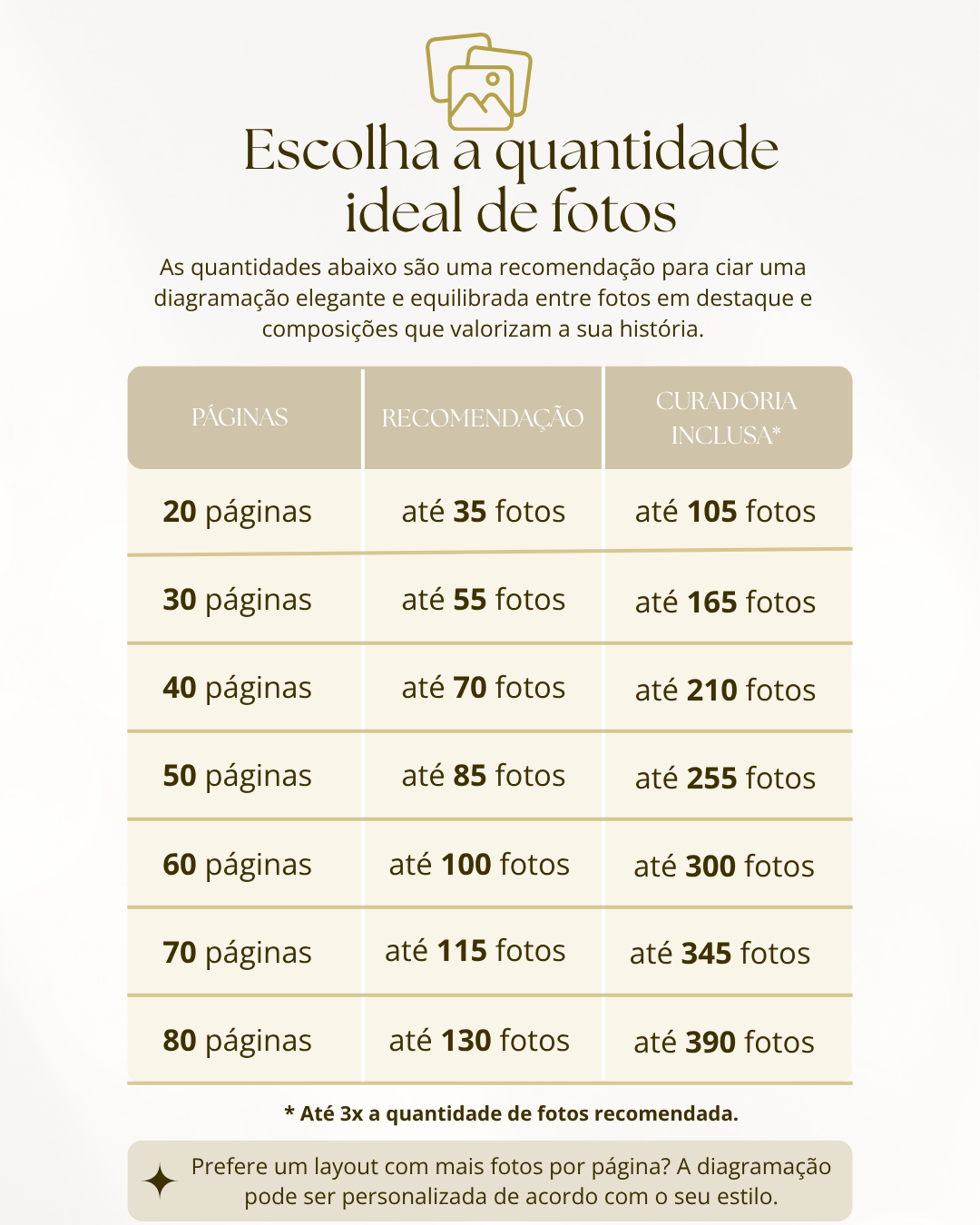 contagem